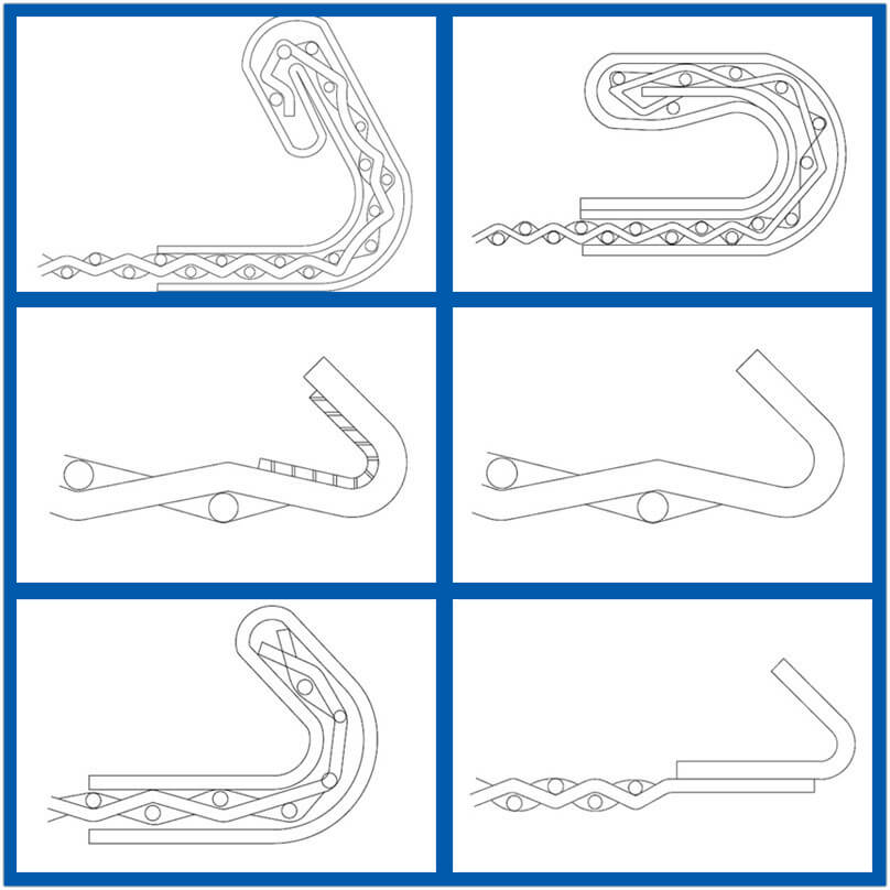   Weaving Types And Edge Types